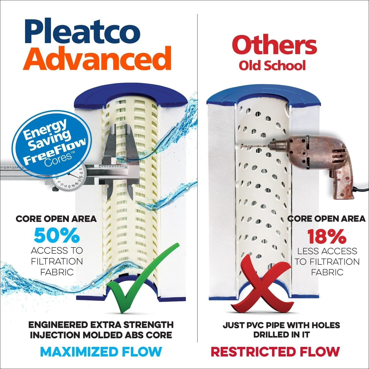 Pleatco PA40 Filter Cartridges - Image 13